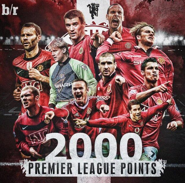 这远远高于 这远远高于